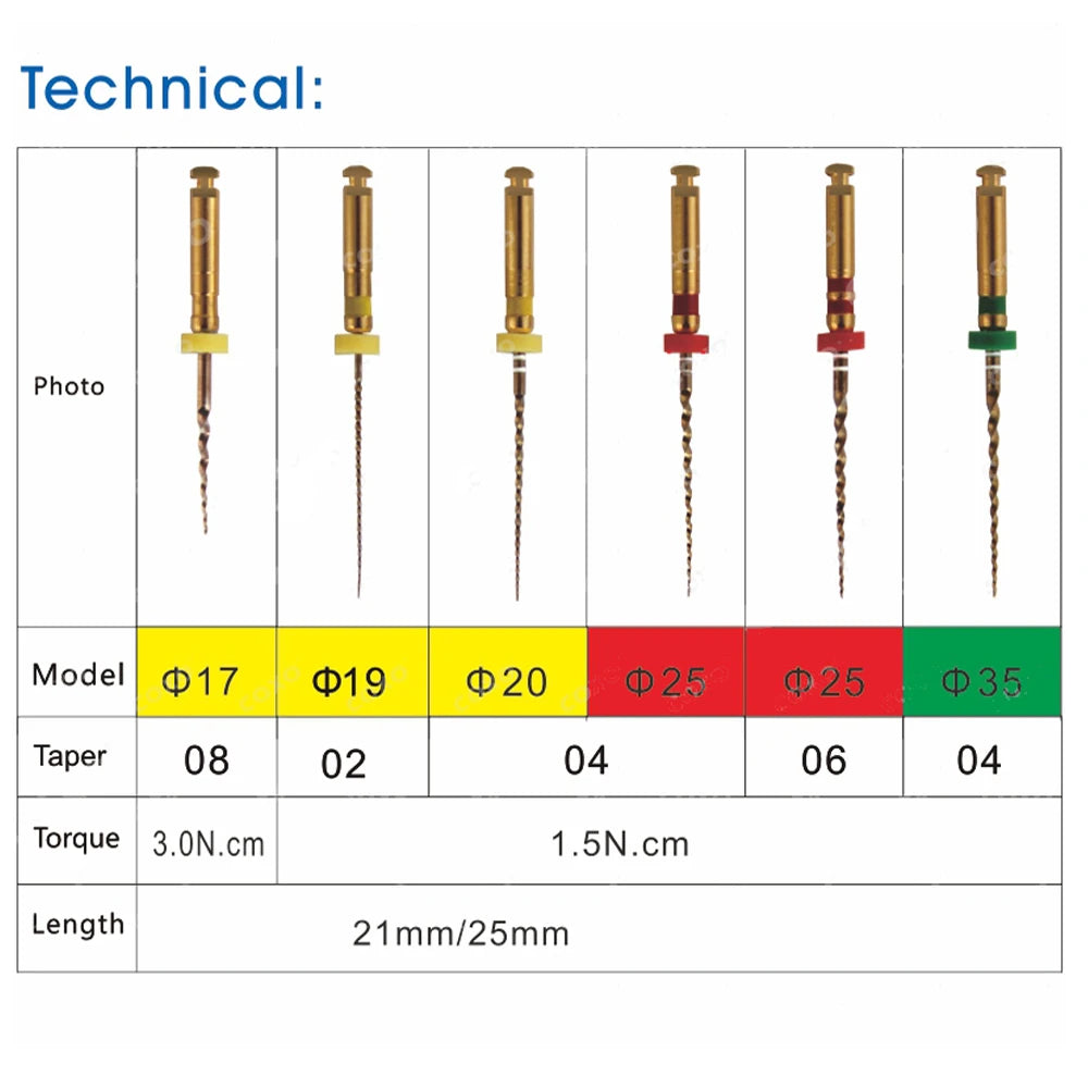 Coxo Sc Pro Limas Odontológicas Endo Limas Rotatórias Endodônticas para Terapia de Canal Radicular Instrumentos de Canal Radicular de Nitinol Ativado Termicamente