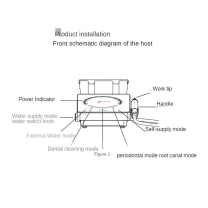 Woodpecker U600 LED Dental Ultrasonic Scaler