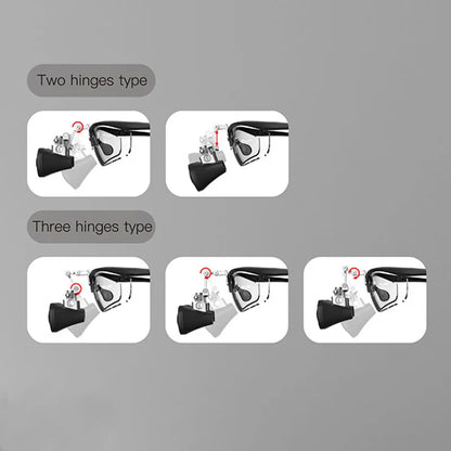 Eighteeth Brilliance Dental Surgical Loupes